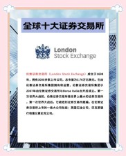 美国证券市场历史悠久，发展迅猛成世界最大市场？