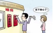 婚前房产证加名字流程及费用，有房无贷和有房有贷情况全解
