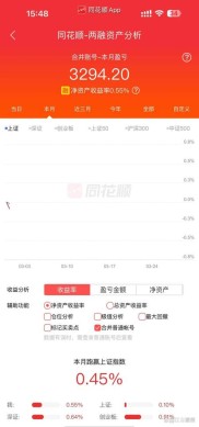 炒黄金交易时间与平台选择：如何合理建立仓位，分散投资风险？