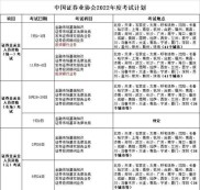 证券从业资格考试通过率几何？入门与专业级考试难度揭秘