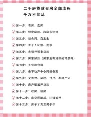 最新二手房贷款政策全解析：二套房界定及贷款条件介绍