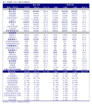激励计划拟授予限制性股票数量及价格相关情况介绍