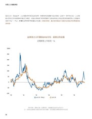2026股票投资分析：看懂这份报告再决策