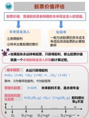 选合适证券公司难？第三方评估助你穿透表象，精准开户炒股