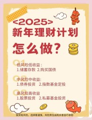 2025年实用理财建议：明确目标、做好预算与多元化投资