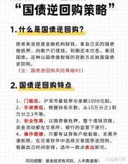 股票账户用途多！除炒股还能买债券、逆回购、做理财？