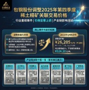 2026包钢稀土投资分析：抓住稀土龙头机会
