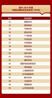 比较好的投资理财公司排名及理财投资机构介绍，这些你知道吗？