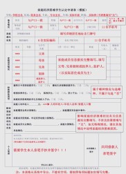 生源地信用助学贷款政策解读：贷款额度、申请条件与还款责任全解析