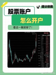 股市为啥又火了？看看开户数大增背后，该投资哪些行业