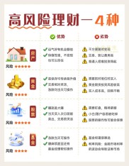 华泰证券紫金理财服务详解：特色产品与套餐购买指南