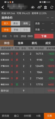 10月25日：期货居间喊单纠纷占比首过半，数量大增