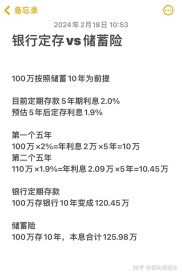 老年人投资保本保息理财产品血本无归，保本保息还存在吗？