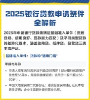 2025新规下，按揭房子贷款需满足身份年龄、信用及还款能力要求