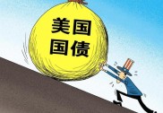 美国债务违约风险逼近 华尔街警惕股债市场巨震