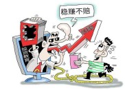 上市公司股票期权投资诈骗案件频发，如何维权？律师来支招