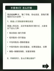 银行理财新规落地！5万元起售点降至1万元，影响几何？