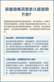 房屋按揭贷款多久能放款？商业贷款与公积金贷款放款时间有别