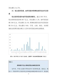 普惠金融迎来新发展阶段顶层施工图，六大方面16条措施发布