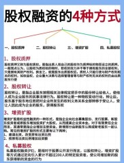 上市公司再融资方式有四种，配股是其中之一，你了解吗？
