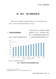 我国商业银行理财产品发展存问题，如何明确性质与监管路径？