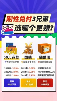 好好理财：国资系P2F模式平台，为投资者带来最大安全保障