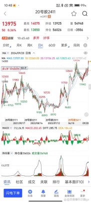 海容冷链2021年股票期权行权起止日期及限制行权情况