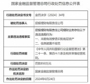 5家银行理财公司收罚单，招银理财被罚850万元