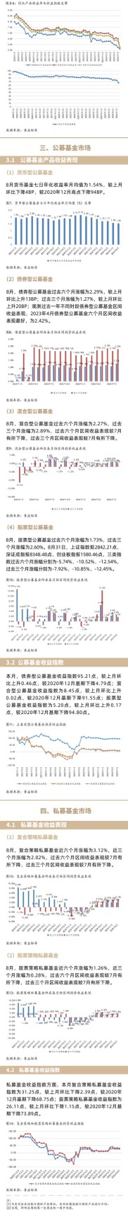 理财最佳平台及产品推荐：蚂蚁财富与京东金融深度剖析