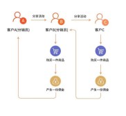 安信证券网上开户指南：快速办理及低佣金获取流程详解
