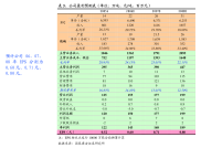 锐明技术2025年股票期权激励计划内幕信息知情人买卖股票自查