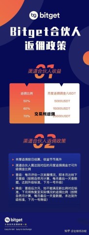 期货居间人与期货公司的爱恨情仇：返佣背后的复杂关系