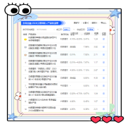 2024各类理财产品收益榜单揭晓，助您把握理财脉动
