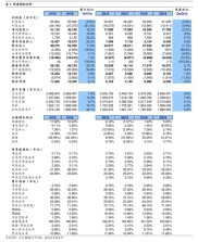 中联重科：2021 年调整股票期权行权价格相关公告