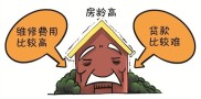 买二手房想贷款？这些要点你得知道，助你顺利办贷