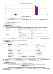 4月1日18家机构发行27款理财产品，施罗德交银理财这款产品详情公布