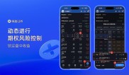 股票期权考试怎么过？不同级别实操技巧