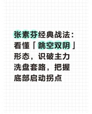 股票投资：看懂主力洗盘跳空双阴形态，精准把握行情起飞点