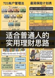 毕业新人职业生涯起步，理财分析师给出四步理财规划建议