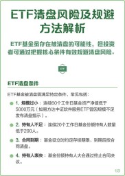 基金清盘投资者是否担损？面对清盘状况要注意啥？