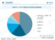 2026年中国资金信托业：分化与重构的黄金机遇