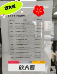 沈阳市铁西区政府信息公开指南：主管部门及工作机构介绍