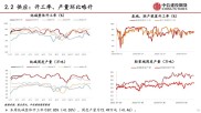 散户、外资持仓动向揭秘！玻璃、纯碱等品种数据大不同？