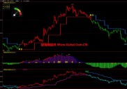 期货开户云官网下载：新浪财经APP交易体验最佳