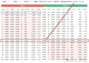 权证和股票期权有啥区别？投资新手必看