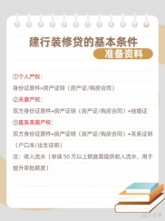 苏州四大行装修贷款申请攻略，重点讲下昆山建行贷款条件