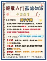 初学炒股投资者必看！入门指南助你打下投资坚实基础