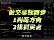 期货日内交易者如何利用指标克服信息不对称？看懂策略与风险控制