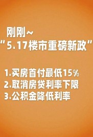 郴州楼市新政重磅出台！首付比例降至15%、公积金贷款提至70万，购房契税补贴50%