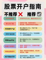 股票交易费用全解析，含开户费、佣金、印花税及红利税说明